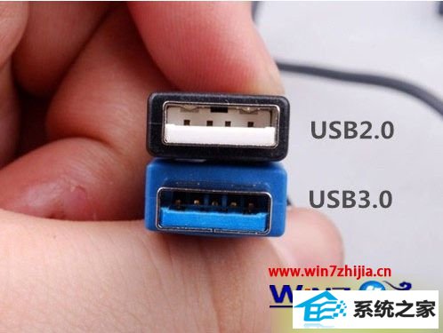 usb3.02.0