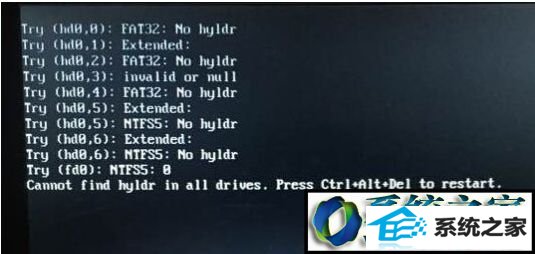 win10ϵͳʾcannot find hyldr in all driveswin10ϵͳĽ