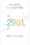 Ǯһv2.285 ɫ