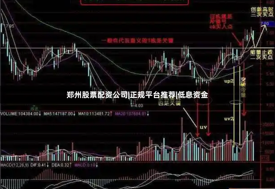 郑州股票配资公司|正规平台推荐|低息资金