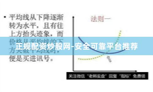 正规配资炒股网-安全可靠平台推荐