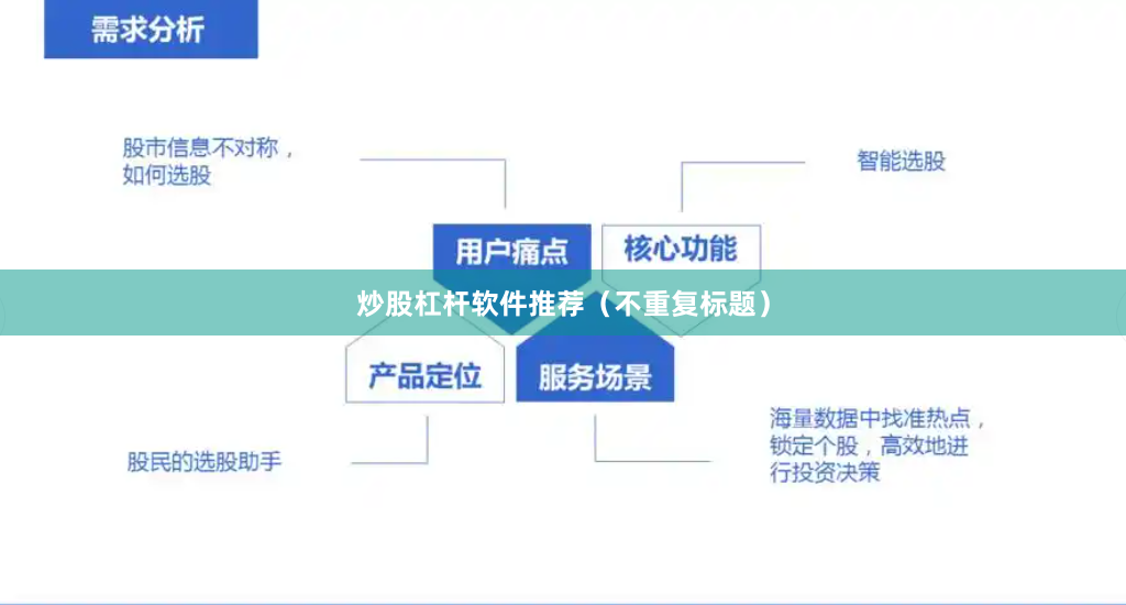 炒股杠杆软件推荐（不重复标题）