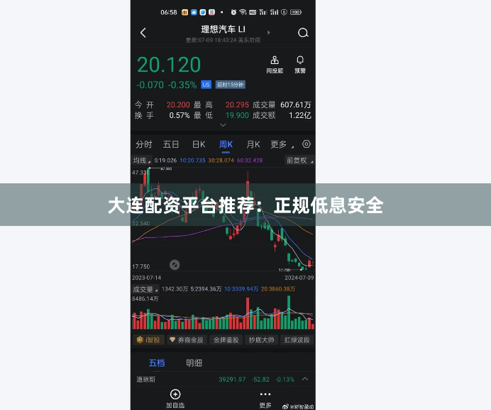 大连配资平台推荐：正规低息安全